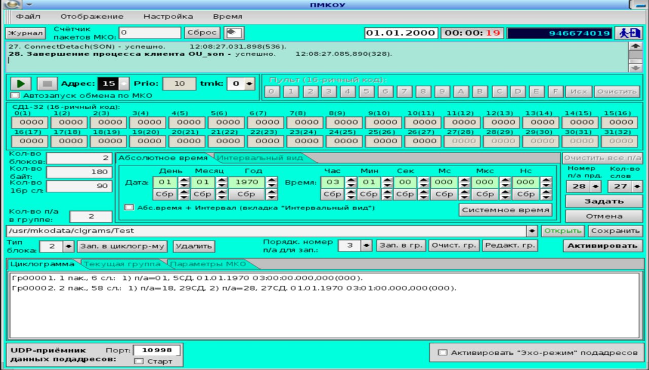 Программный мульти-сервисный комплекс оконечного устройства